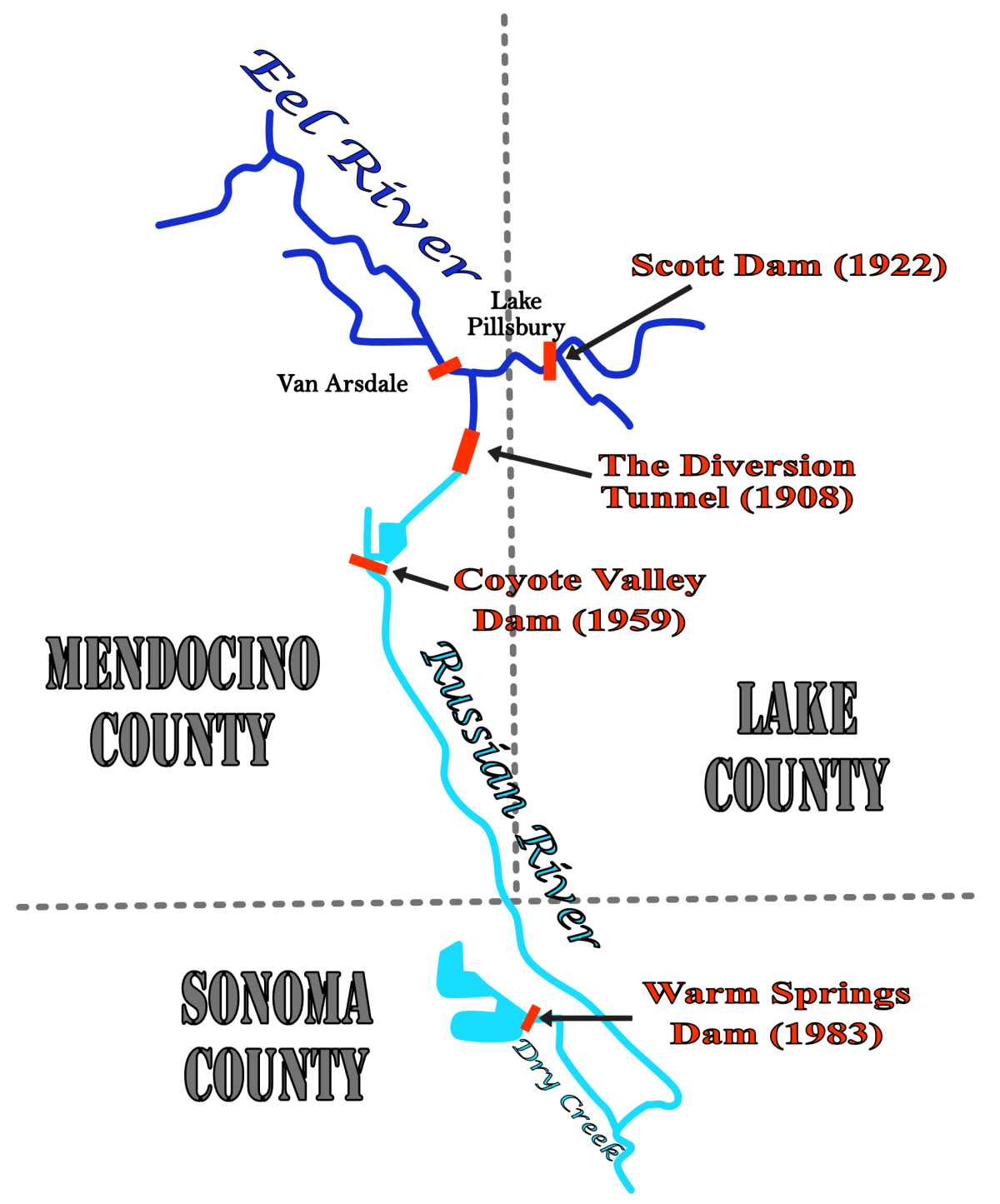 Potter Valley Project Licensing Mendocino County Farm Bureau